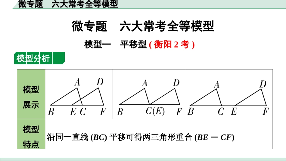 中考湖南数学1.第一部分  湖南中考考点研究_4.第四单元  三角形_7.微专题  六大常考全等模型.ppt_第1页