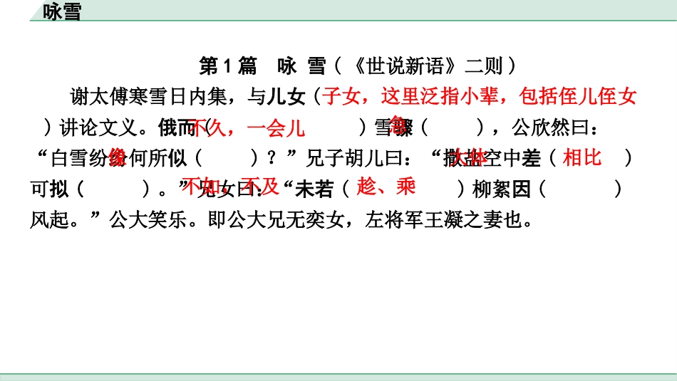 中考浙江语文2.第二部分 阅读_5.专题五  课外文言文三阶攻关_1.一阶  必备知识———课内文言字词积累_一、教材7~9年级文言文课下注释随文练_第1篇 咏雪_咏雪（练）.pptx_第2页