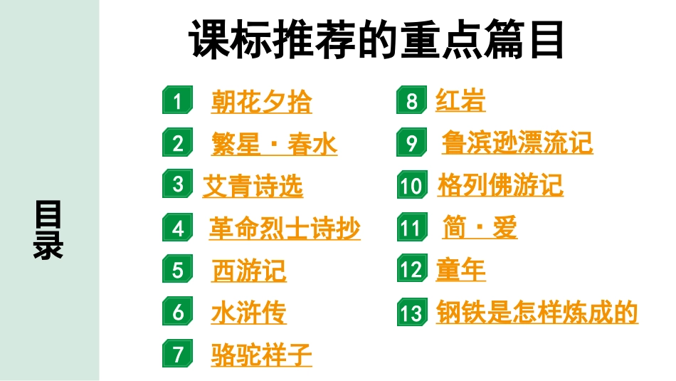 中考沈阳语文1.第一部分  积累与运用_4.专题四  文学常识与名著阅读_常考名著阅读梳理_2011年版课标推荐的重点篇目_课标推荐的重点篇目.pptx_第1页