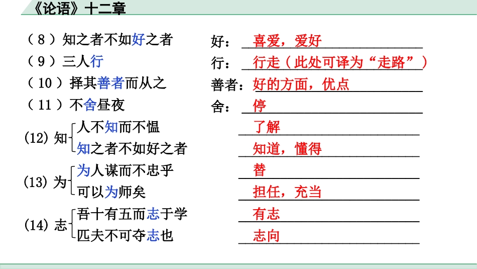 中考上海语文1.第一部分  古诗文阅读_3.专题三  课内文言文阅读_第22篇  《论语》十二章_《论语》十二章（练）.pptx_第3页