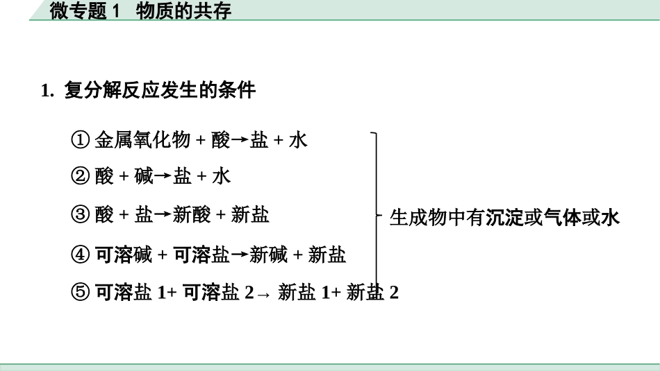 中考沈阳化学全书PPT_第二部分  沈阳中考专题突破_01.微专题突破_01.微专题1  物质的共存.pptx_第2页