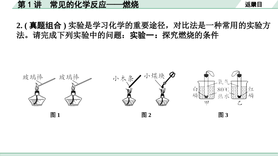 中考沈阳化学全书PPT_第一部分  沈阳中考考点研究_04.第4章  认识化学变化_01.第1讲  常见的化学反应——燃烧.pptx_第3页