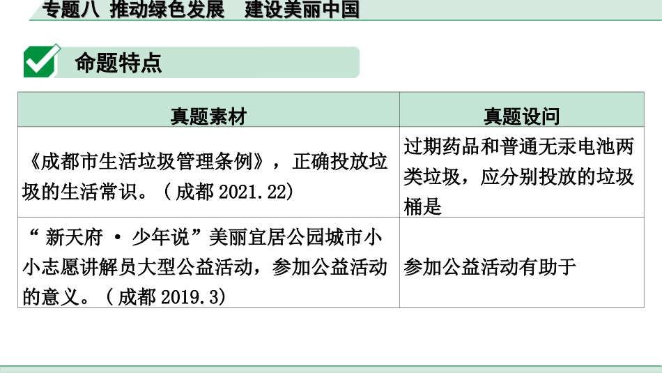 中考四川道法2.第二部分 热点研究_8.专题八  推动绿色发展  建设美丽中国.ppt_第2页