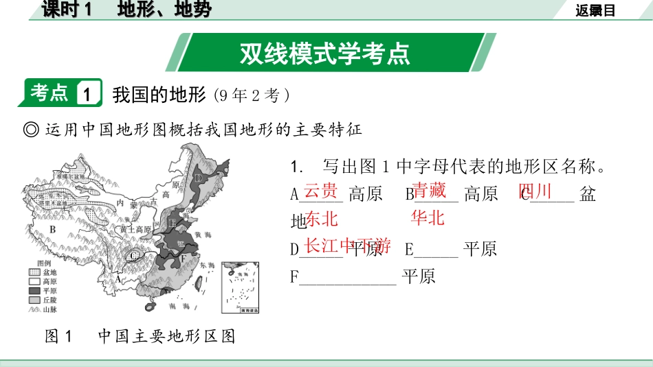 中考江西地理讲解册_1.第一部分 江西中考考点研究_3.模块三 中国地理_2.第二单元 中国的自然环境 课时1 地形、地势.ppt_第2页