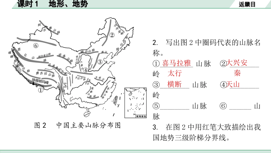 中考江西地理讲解册_1.第一部分 江西中考考点研究_3.模块三 中国地理_2.第二单元 中国的自然环境 课时1 地形、地势.ppt_第3页