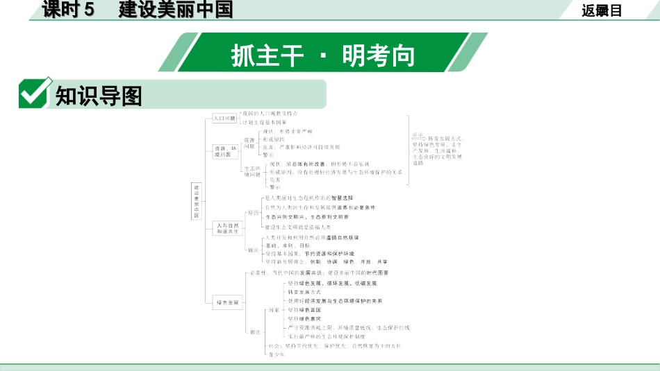 中考四川道法1.第一部分 考点研究_1.九年级（上册）_课时5　建设美丽中国.ppt_第2页