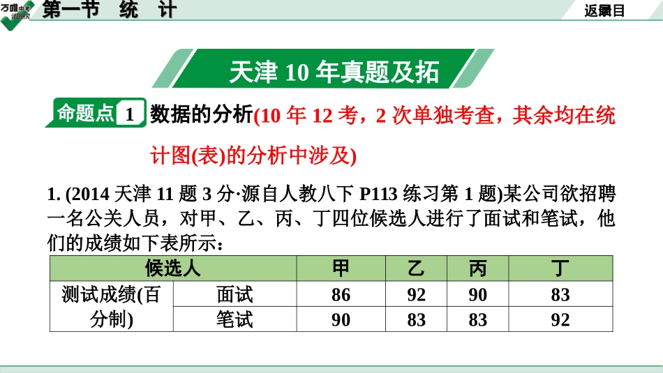 中考天津数学1.第一部分  天津中考考点研究_8.第八章  统计与概率_1.第一节  统　计.ppt_第2页