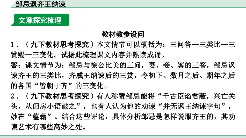 中考重庆语文2.第二部分  古诗文积累与阅读_专题二  课标文言文阅读_课标文言文梳理及训练_第7篇  邹忌讽齐王纳谏_邹忌讽齐王纳谏（练）.pptx_第2页