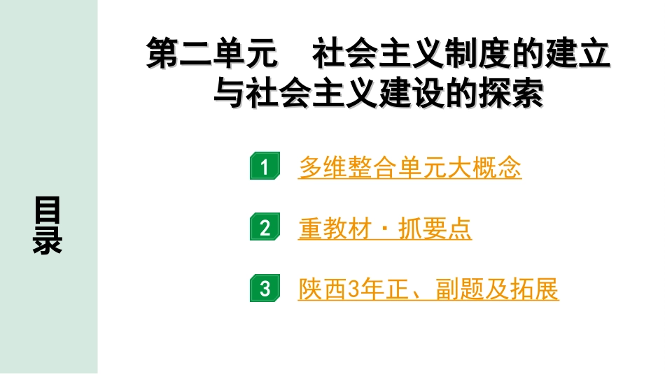 中考陕西历史1.第一部分    陕西中考考点研究_6.板块六  中国现代史_2.第二单元  社会主义制度的建立与社会主义建设的探索.ppt_第2页