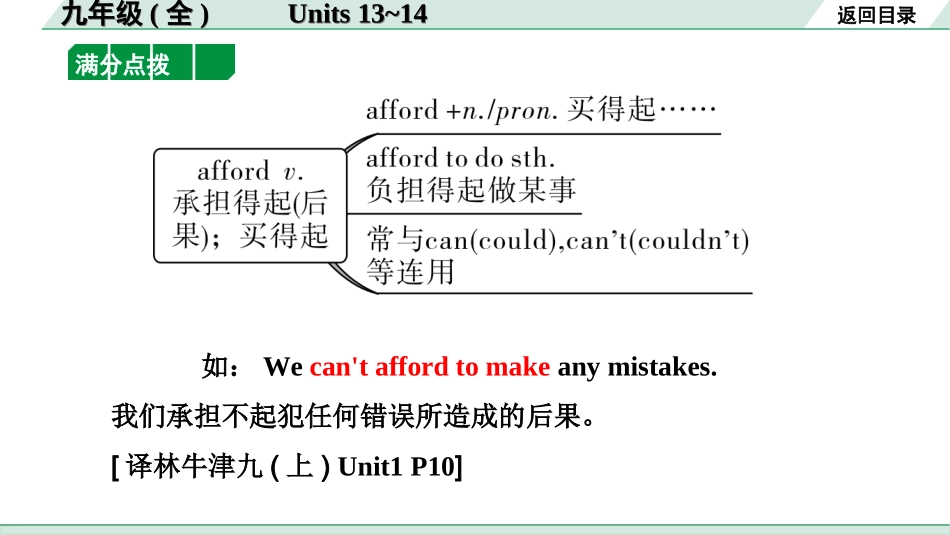 中考宁夏英语23. 第一部分 九年级（全）Units 13~14.ppt_第3页