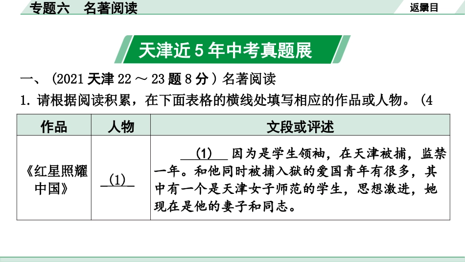 中考天津语文1.第一部分  基础知识_6.专题六  名著阅读_专题六  名著阅读.pptx_第2页