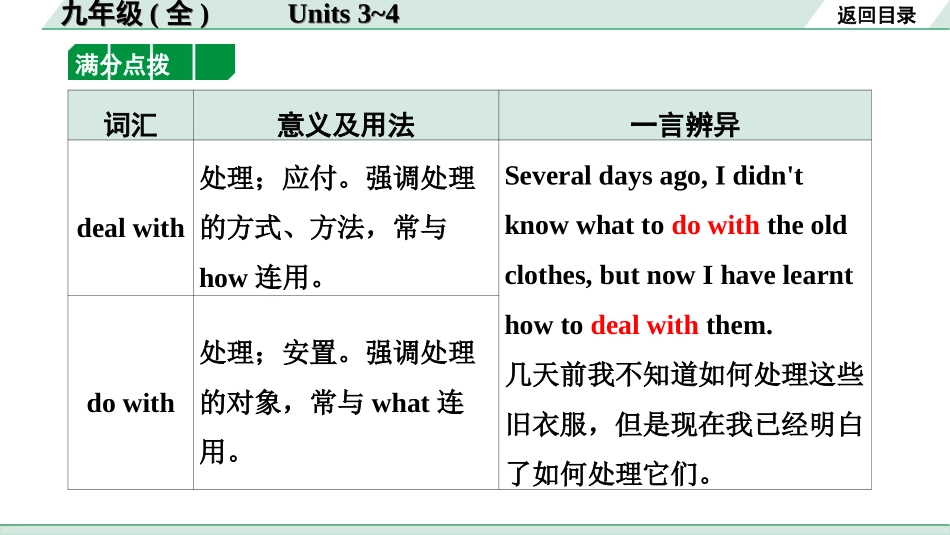 中考宁夏英语18. 第一部分 九年级（全）Units 3~4.ppt_第3页