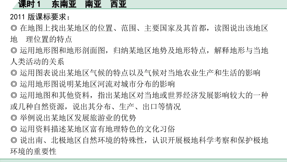 中考徐州地理1.第一部分  徐州中考考点研究_2.模块二  世界地理_8.第六单元  认识地区  课时1  东南亚  南亚  西亚.ppt_第2页