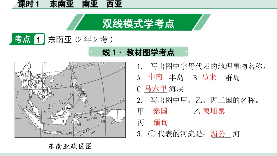 中考徐州地理1.第一部分  徐州中考考点研究_2.模块二  世界地理_8.第六单元  认识地区  课时1  东南亚  南亚  西亚.ppt_第3页