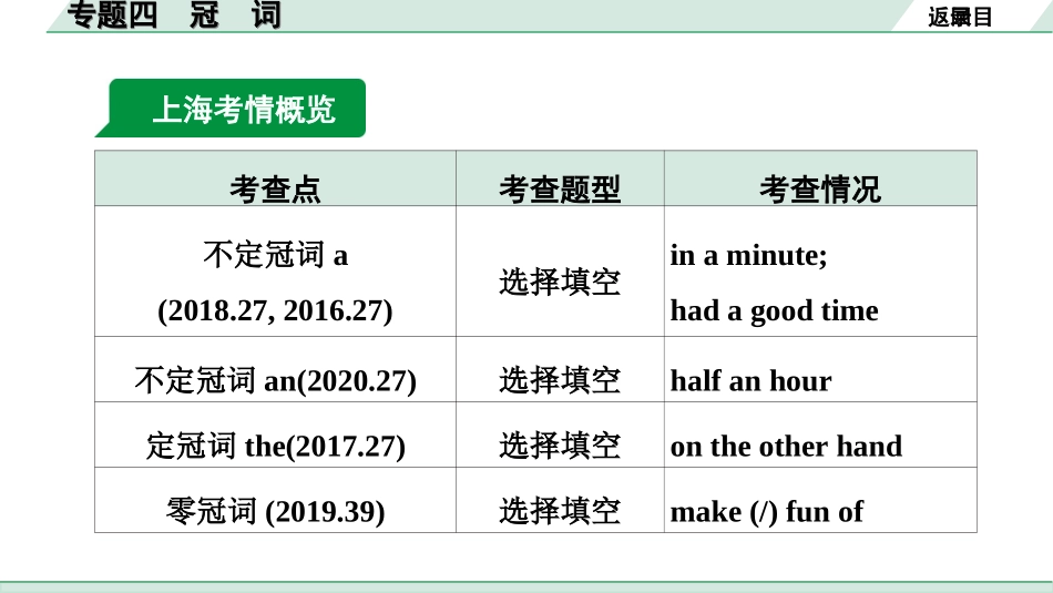 中考上海英语06. 第一部分 专题四 冠词.ppt_第3页