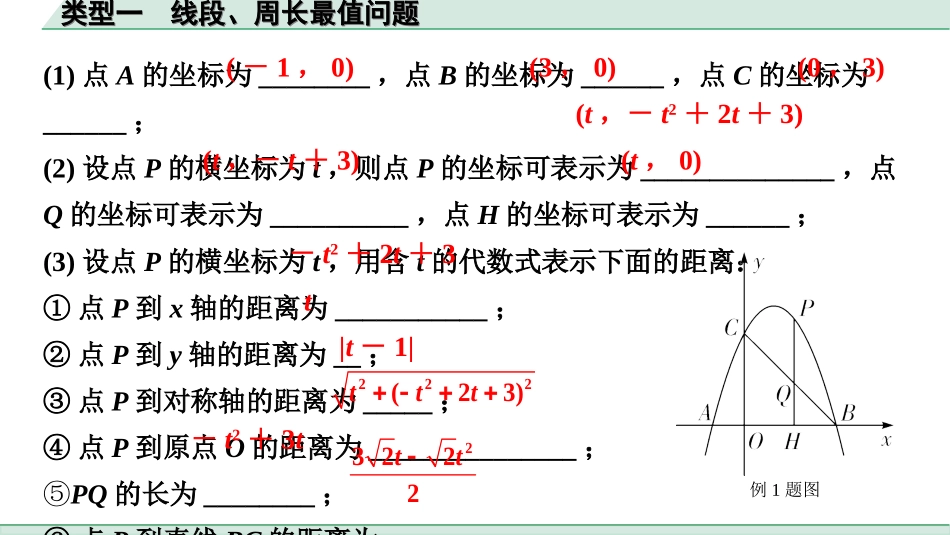 中考湖南数学1.第一部分  湖南中考考点研究_3.第三单元  函数_8.第16课时  二次函数综合题_1.类型一  线段、周长最值问题.ppt_第2页