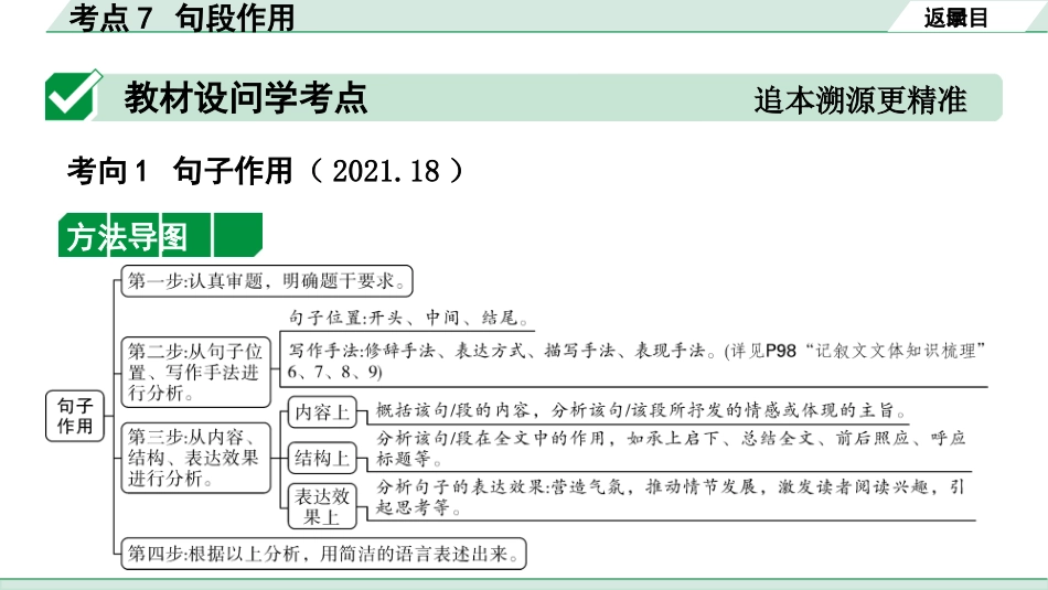 中考长沙语文3.第三部分  现代文阅读_3.专题三  记叙文阅读_考点“1对1”讲练_考点7  句段作用.pptx_第2页