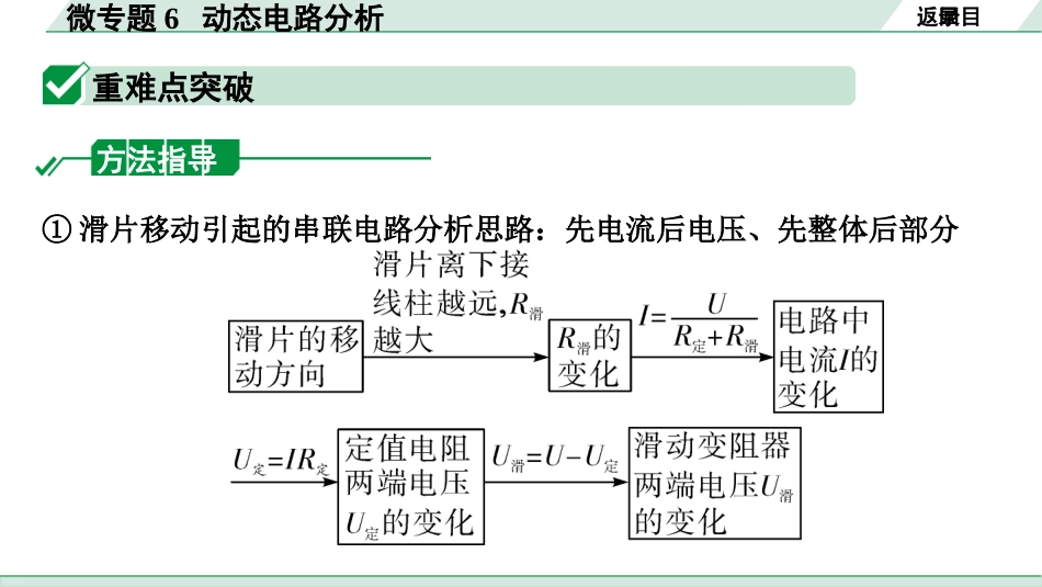 中考重庆物理01.01.第一部分　重庆中考考点研究_13.第13讲　电学微专题_06.微专题6  动态电路分析.pptx_第3页