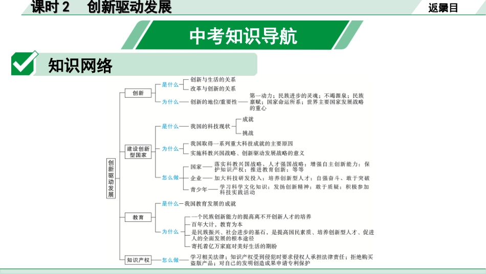 中考宁夏道法速查本_1.第一部分  考点研究_1.国情板块_课时2　创新驱动发展(九上第二课).ppt_第2页