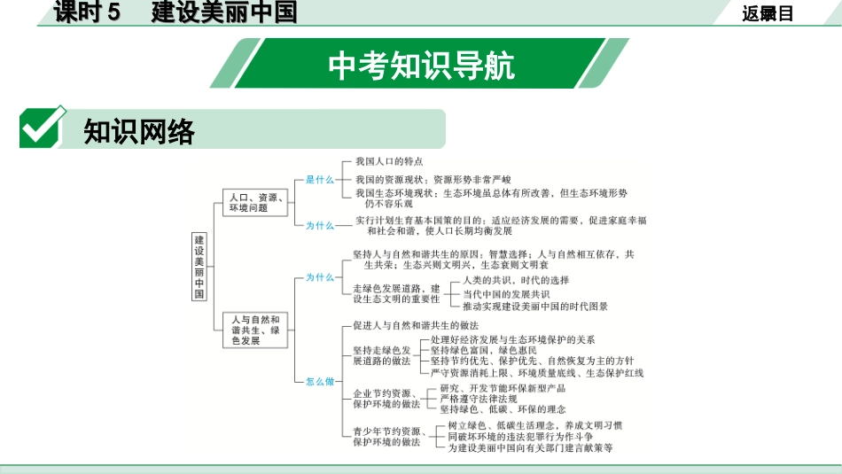 中考宁夏道法速查本_1.第一部分  考点研究_1.国情板块_课时5　建设美丽中国(九上第六课).ppt_第2页