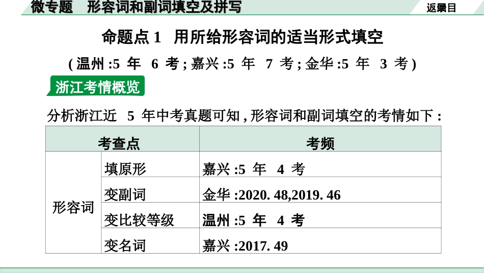 中考浙江英语32. 第二部分 专题二 微专题 形容词和副词填空及拼写.ppt_第3页