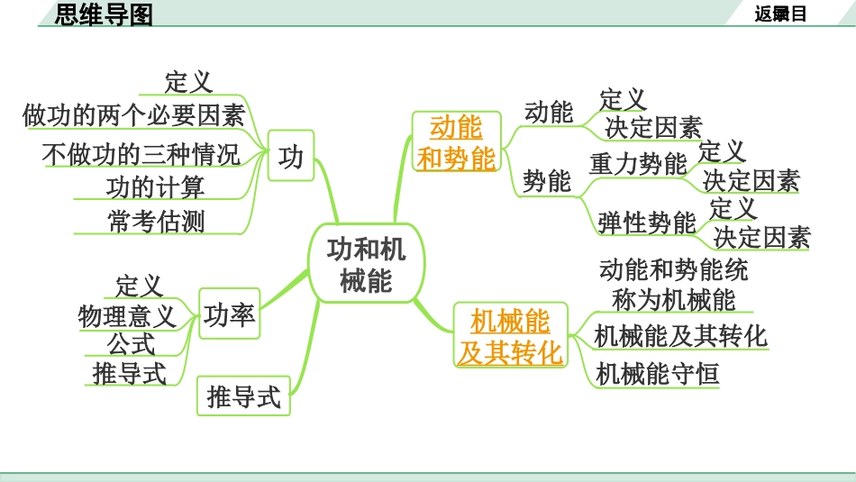 中考内蒙古物理01.第一部分  内蒙古中考考点研究_11.第十一讲　功和机械能_02.第2节  动能  势能  机械能.pptx_第3页