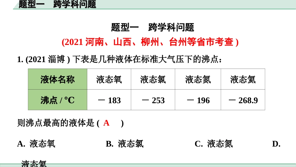 中考重庆数学3.第三部分  全国视野  创新题型推荐_1.题型一  跨学科问题.ppt_第1页