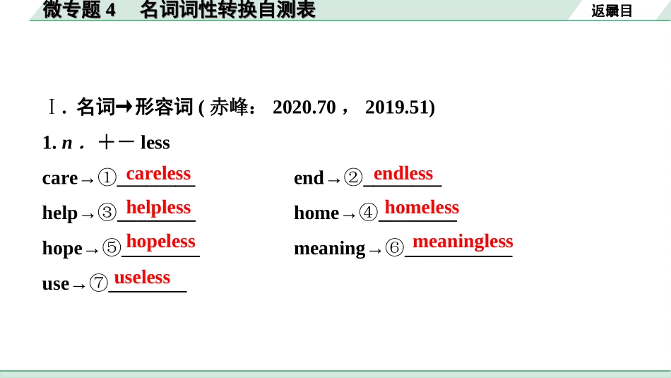 中考内蒙古英语30. 第二部分 专题二 微专题4 名词词性转换自测表.ppt_第3页