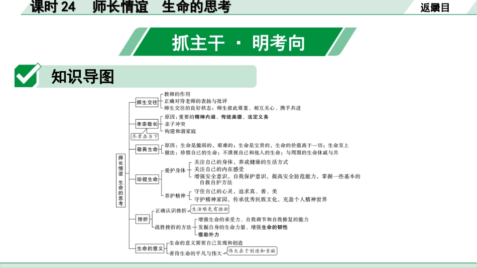 中考四川道法1.第一部分 考点研究_5.七年级（上册）_课时24　师长情谊　生命的思考.ppt_第2页