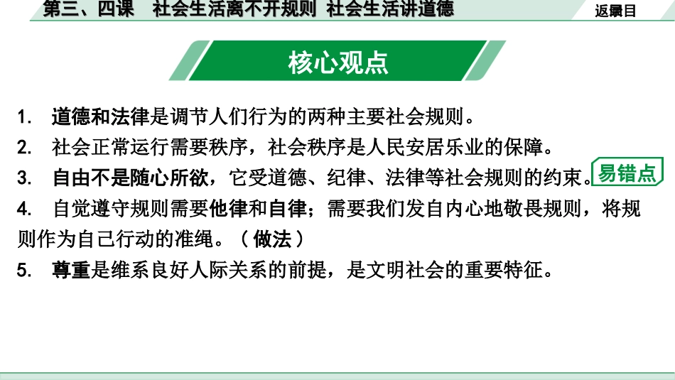 中考天津道法1.第一部分   考点研究_3. 八年级（上册）_2. 第二单元   遵守社会规则_1. 第三、四课   社会生活离不开规则 社会生活讲道德.ppt_第2页