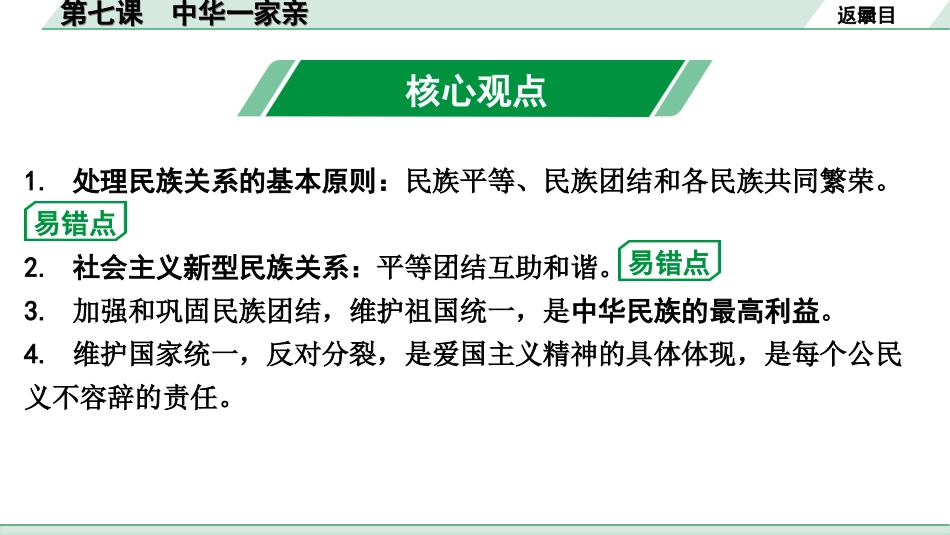 中考天津道法1.第一部分   考点研究_5. 九年级（上册）_4. 第四单元　和谐与梦想_1. 第七课　中华一家亲.ppt_第2页