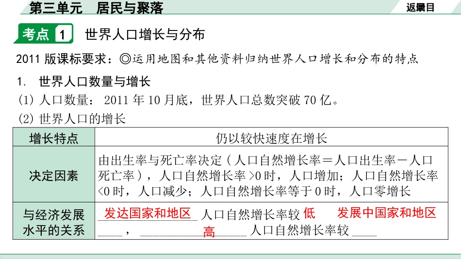 中考内蒙古课件地理1. 第一部分　内蒙古中考考点研究_2. 模块二　世界地理_3. 第三单元　居民与聚落_3. 第三单元　居民与聚落.pptx_第3页