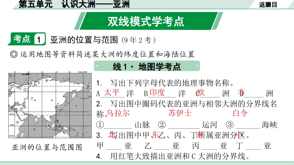 中考江西地理讲解册_1.第一部分 江西中考考点研究_2.模块二 世界地理_6.第五单元 认识大洲——亚洲.ppt_第2页