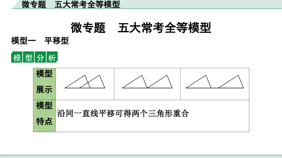 中考四川数学1.第一部分  四川中考考点研究_4.第四章  三角形_6.微专题  五大常考全等模型.ppt_第1页