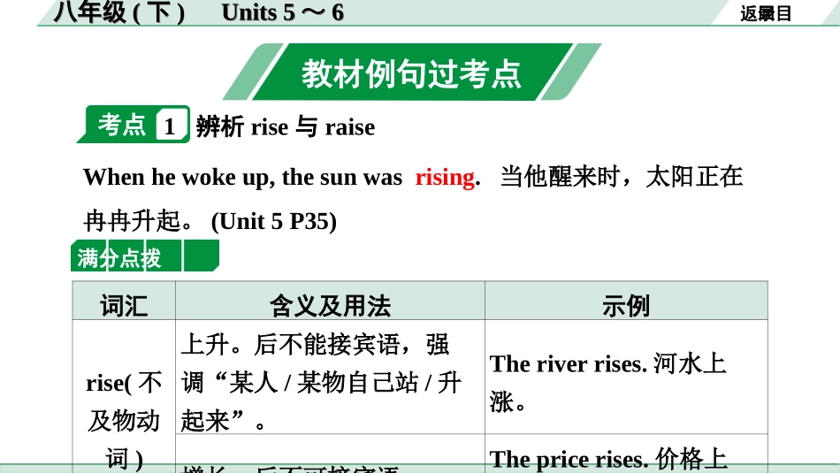 中考湖南课件英语14. 第一部分 八年级(下)　Units 5～6.ppt_第2页