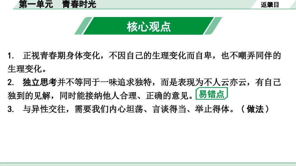 中考天津道法1.第一部分   考点研究_2. 七年级（下册）_1. 第一单元　青春时光.ppt_第3页