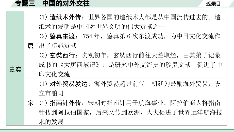 中考内蒙古历史2. 第二部分  内蒙古中考专题研究_3. 专题三　中国的对外交往.ppt_第3页