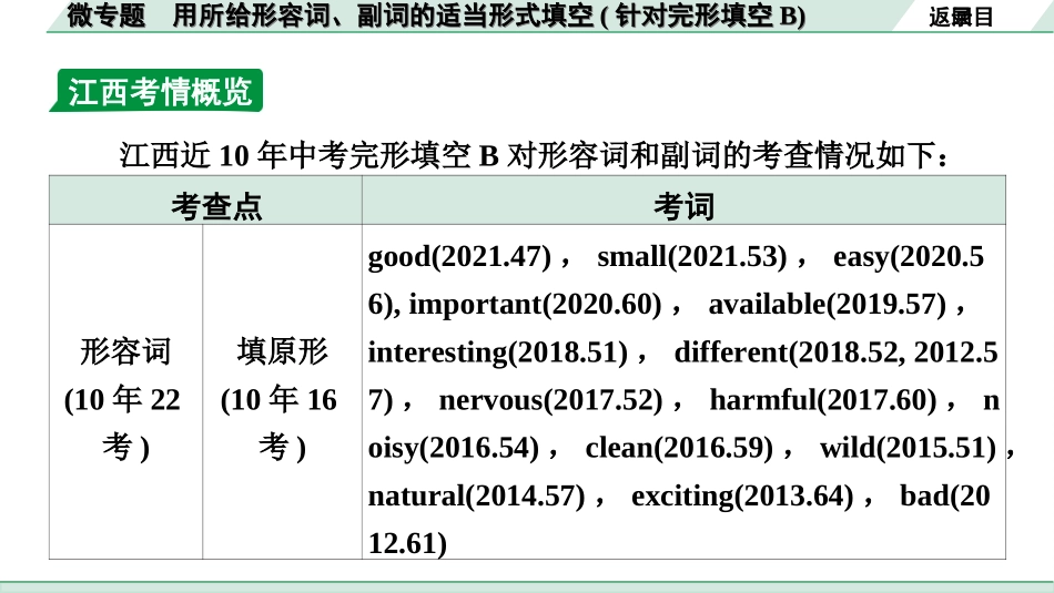 中考江西英语34. 第二部分 微专题 用所给形容词、副词的适当形式填空(针对完形填空B).ppt_第3页