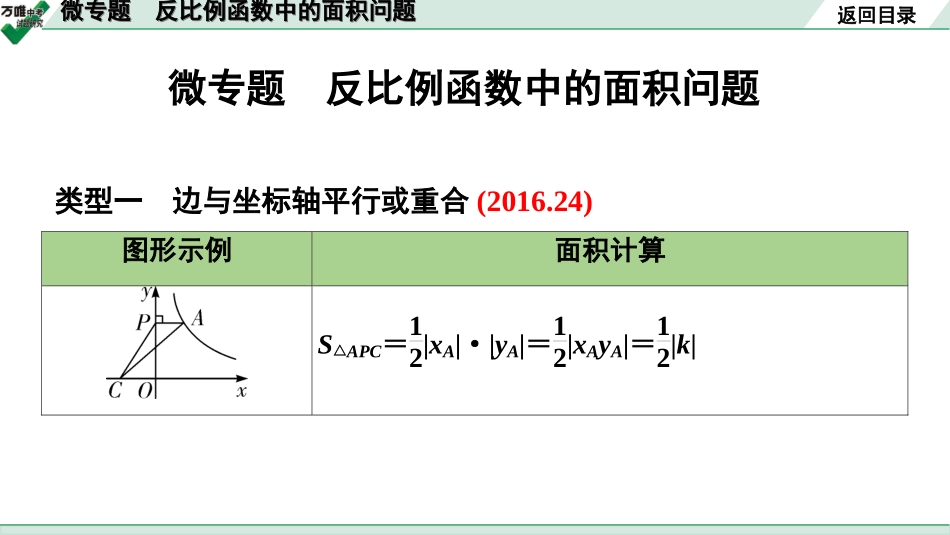 中考宁夏数学1.第一部分  宁夏中考考点研究_3.第三章  函数_5.微专题　反比例函数中的面积问题.ppt_第1页