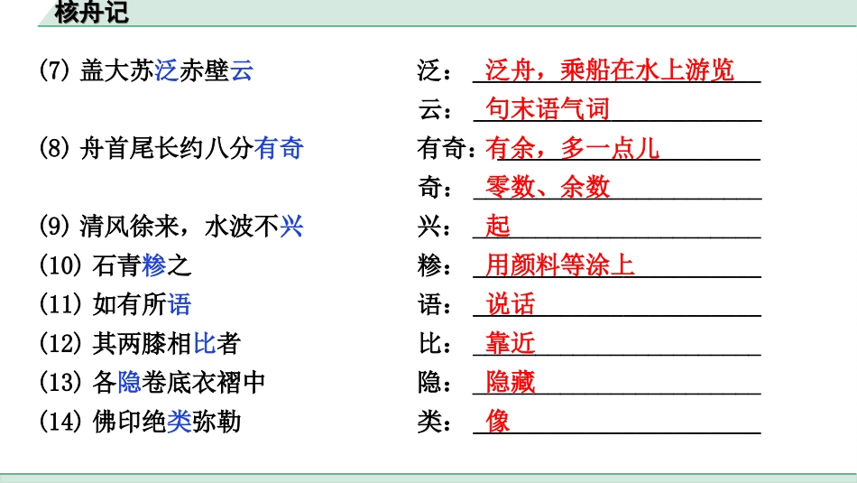 中考江西语文2.第二部分  古代诗文阅读_2.专题二  文言文三阶攻关训练_一阶  教材文言字词逐篇训练及分类整合_教材文言字词逐篇训练_24.《核舟记》_核舟记（练）.ppt_第3页