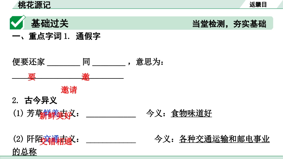 中考沈阳语文2.第二部分  古诗文阅读_2.专题二  文言文阅读_1.一阶 课标文言文梳理及训练_9.桃花源记_桃花源记（练）.pptx_第2页