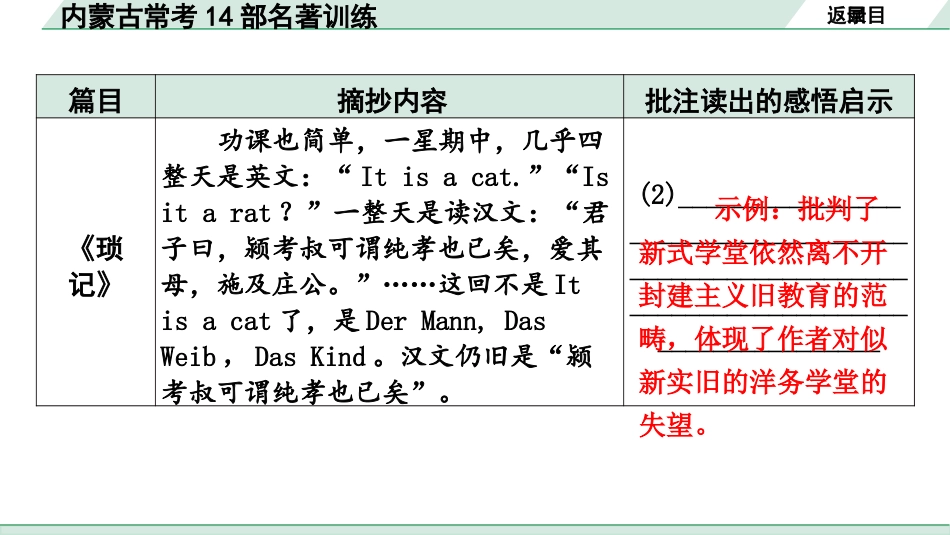 中考内蒙古语文1.第一部分  积累与运用_7.专题七  名著阅读_内蒙古常考14部名著训练.pptx_第3页