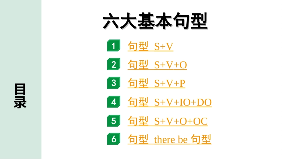 中考昆明英语24. 第二部分 六大基本句型.ppt_第2页