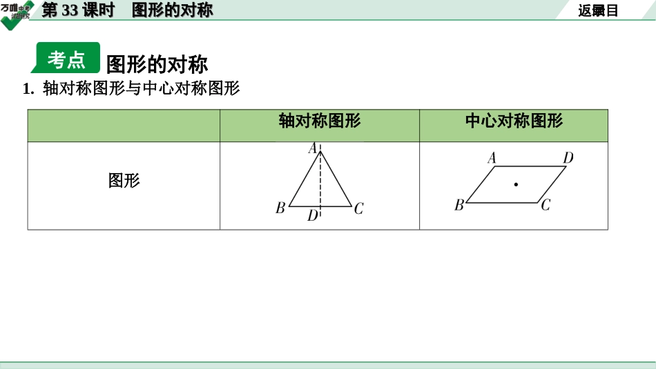 中考长沙数学1.第一部分  长沙中考考点研究_7.第七单元  图形的变化_4.第33课时  图形的对称.ppt_第3页