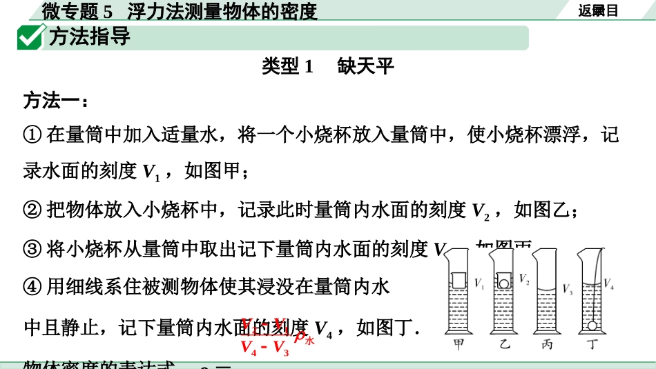 中考天津物理01.第一部分　天津中考考点研究_08.第八讲　浮力_微专题5   浮力法测量物体的密度.pptx_第3页