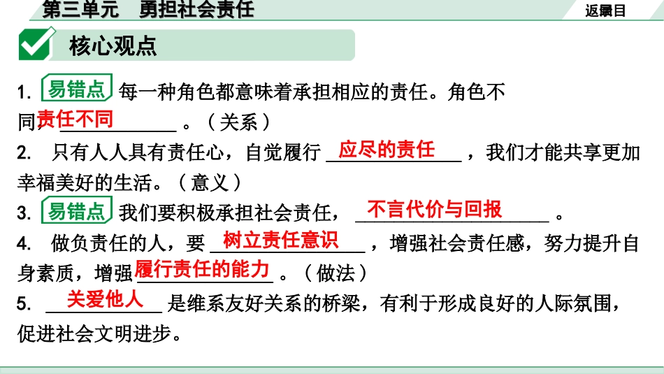 中考陕西道法1.第一部分  考点研究_3.八年级（上册）_3.第三单元  勇担社会责任.ppt_第3页