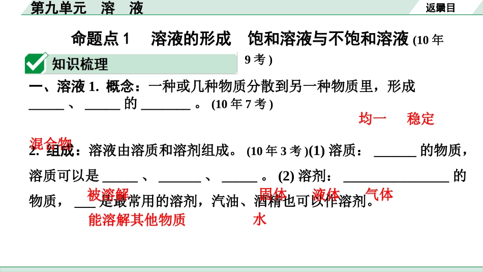 中考长沙化学02.第一部分　长沙中考命题点研究_09.第九单元　溶液_01.第九单元　溶液.pptx_第2页