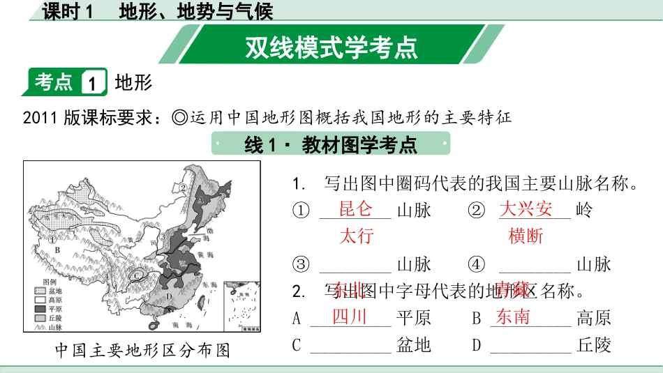 中考徐州地理1.第一部分  徐州中考考点研究_3.模块三  中国地理_2.第二单元  自然环境  课时1  地形、地势与气候.pptx_第2页