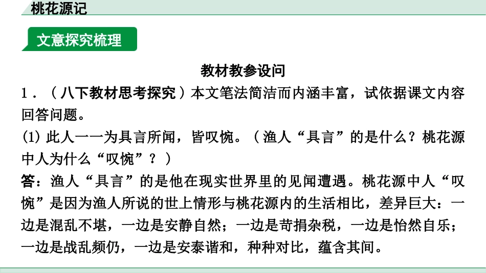 中考重庆语文2.第二部分  古诗文积累与阅读_专题二  课标文言文阅读_课标文言文梳理及训练_第9篇  桃花源记_桃花源记（练）.pptx_第2页