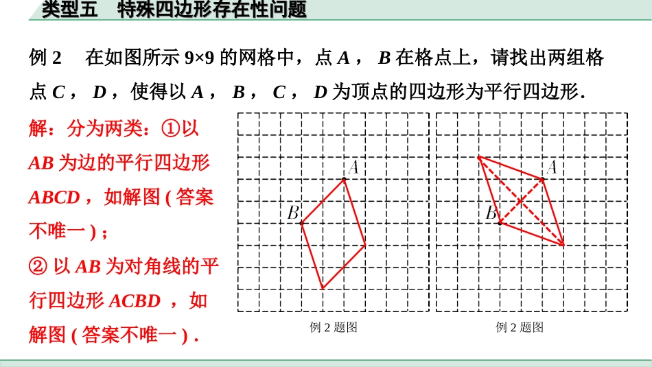 中考湖南数学1.第一部分  湖南中考考点研究_3.第三单元  函数_8.第16课时  二次函数综合题_5.类型五  特殊四边形存在性问题.ppt_第2页